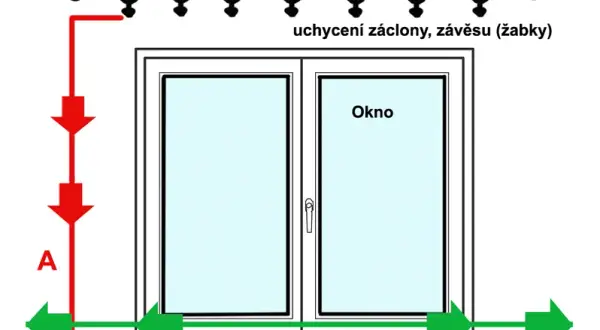 Jak dokładnie zmierzyć okno pod zazdrostkę - 5 prostych kroków